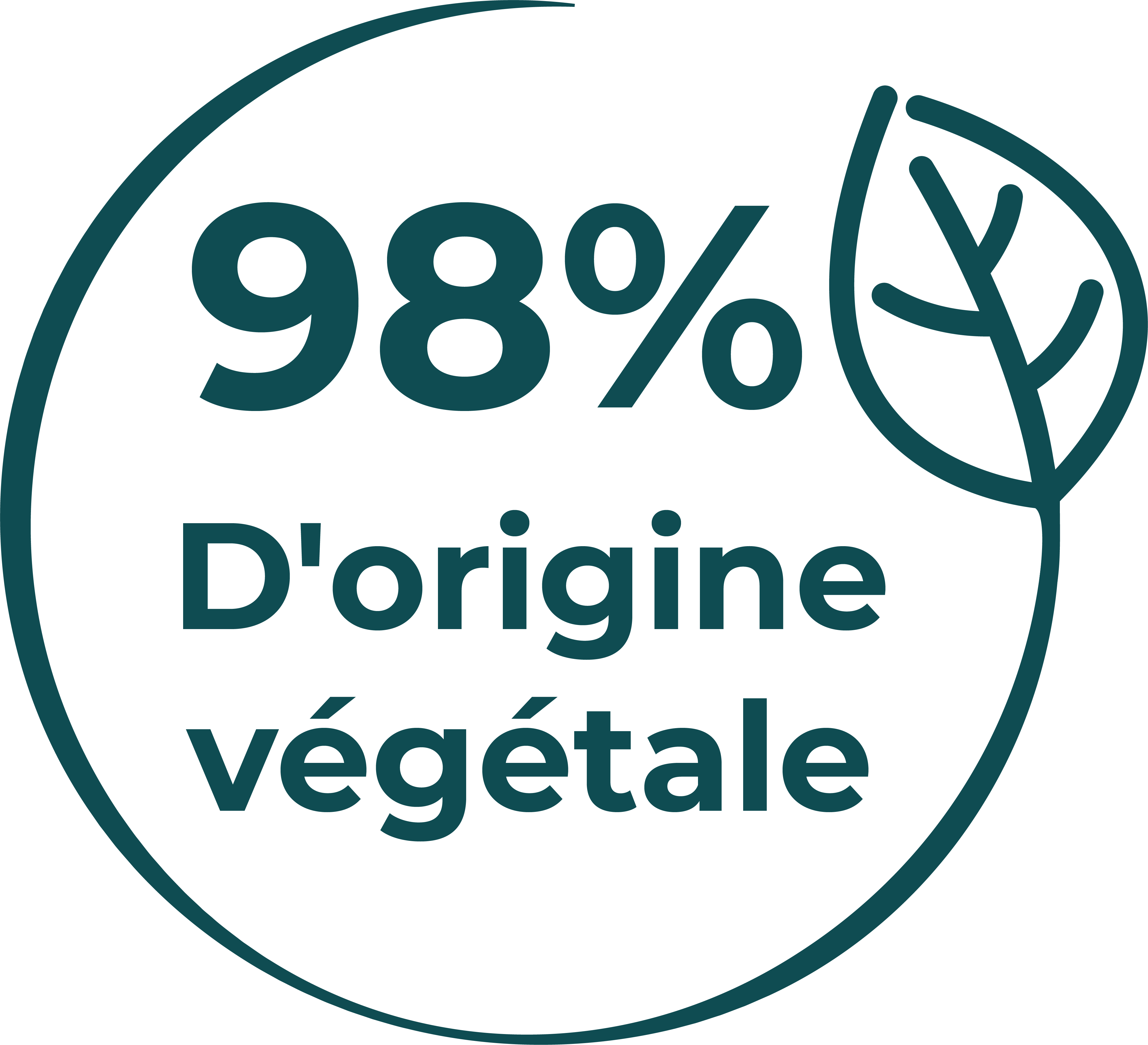 98% d’ingrédients  d’origine végétale